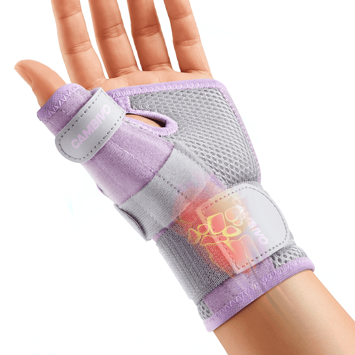 CAMBIVO 1 Pack Wrist Brace & Thumb Stabilizer Right Left Hand with Adjustable Straps for Arthritis - Cambivo