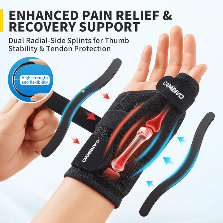 CAMBIVO 1 Pack Wrist Brace & Thumb Stabilizer Right Left Hand with Adjustable Straps for Arthritis - Cambivo