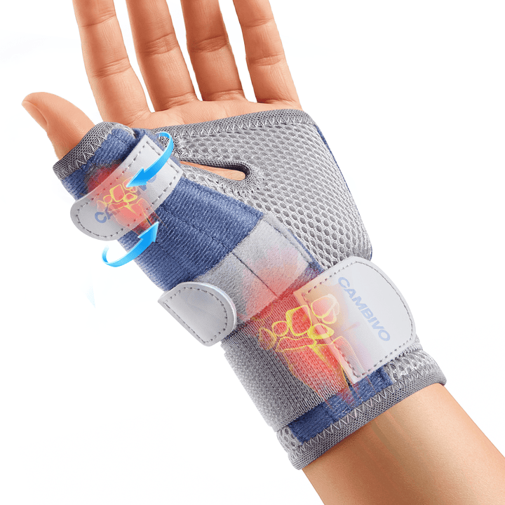 CAMBIVO 1 Pack Wrist Brace & Thumb Stabilizer Right Left Hand with Adjustable Straps for Arthritis - Cambivo