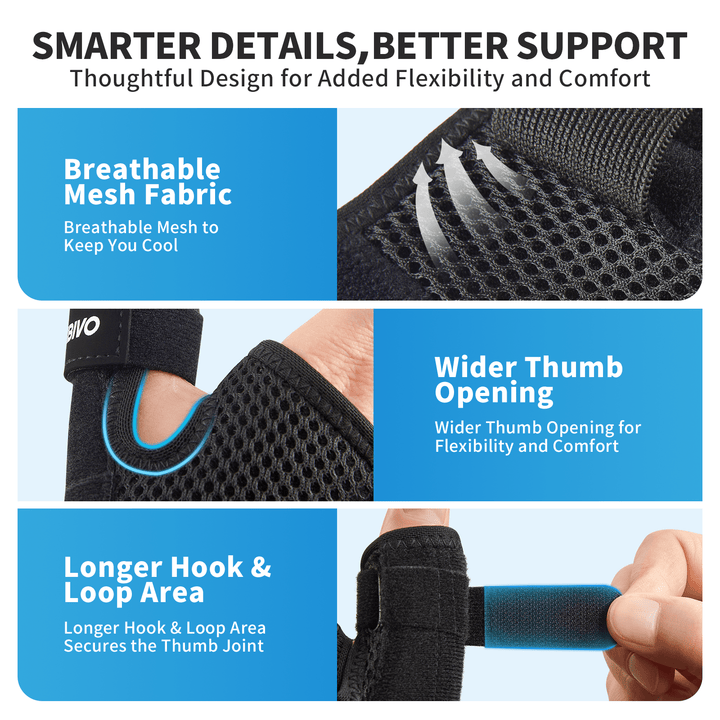 CAMBIVO 1 Pack Wrist Brace & Thumb Stabilizer Right Left Hand with Adjustable Straps for Arthritis - Cambivo