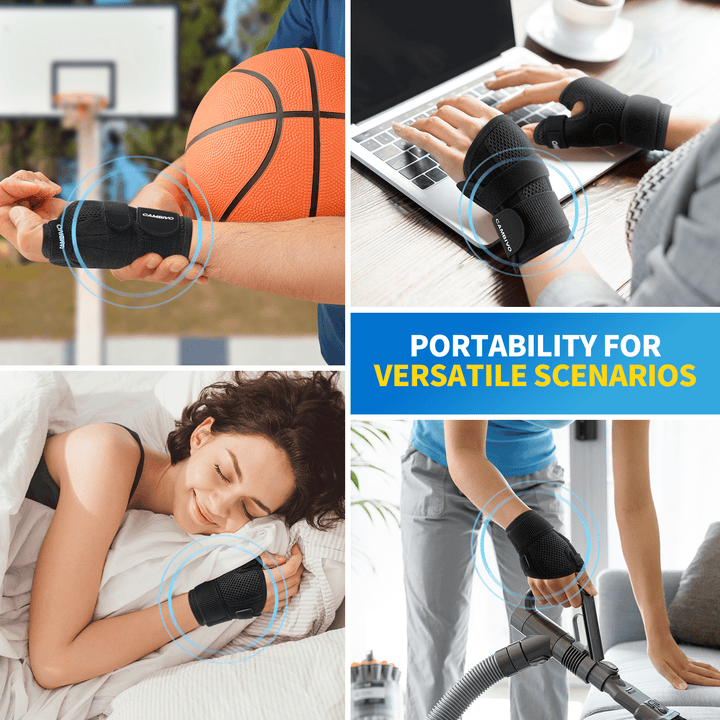 CAMBIVO 1 Pack Wrist Brace & Thumb Stabilizer Right Left Hand with Adjustable Straps for Arthritis - Cambivo