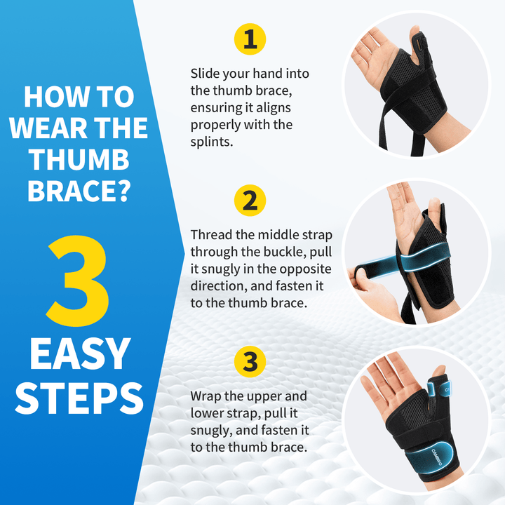CAMBIVO 1 Pack Wrist Brace & Thumb Stabilizer Right Left Hand with Adjustable Straps for Arthritis - Cambivo