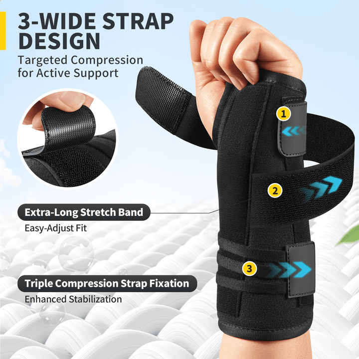 CAMBIVO Carpal Tunnel Wrist Brace with 3 Adjustable Straps and 2 Palm - Sided Stabalizers for Arthritis - Cambivo