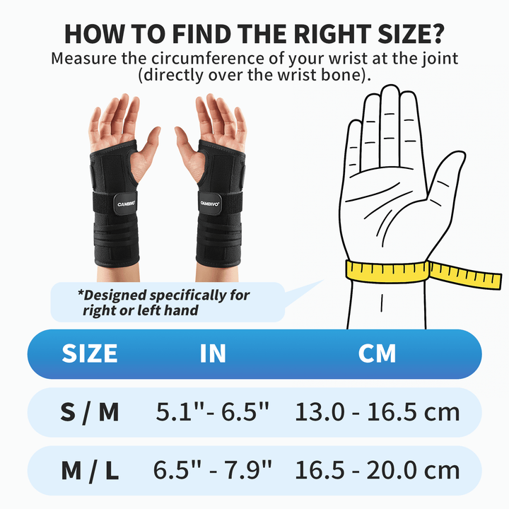 CAMBIVO Carpal Tunnel Wrist Brace with 3 Adjustable Straps and 2 Palm - Sided Stabalizers for Arthritis - Cambivo