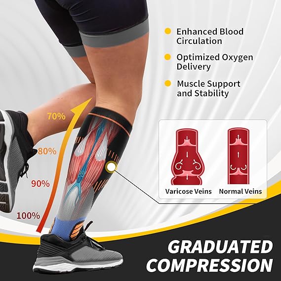 CAMBIVO Compression Socks for Men and Women,2 Pairs - WM - Cambivo